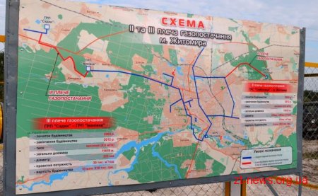У Житомирі відкрили два резервні газопроводи