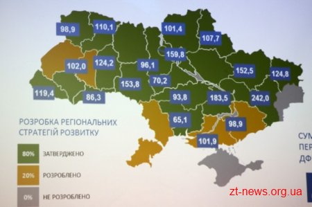 У Житомирі голова Верховної Ради України обговорював питання децентралізації