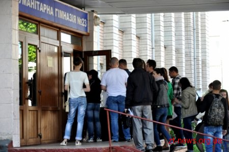 На Житомирщині явка на тестуванні з української мови складає 95,4%