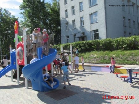 Як святкували День захисту дітей на Житомирщині
