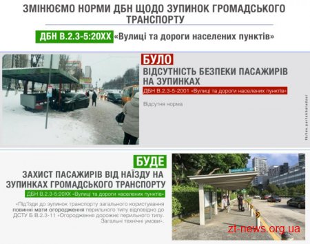 В Україні хочуть заборонити проектувати зупинки без спеціальних захисних огороджень