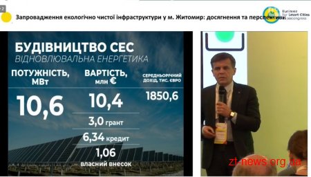 Міський голова представив ECO-інфраструктуру Житомира на конгресі «Бізнес для Розумних Міст»