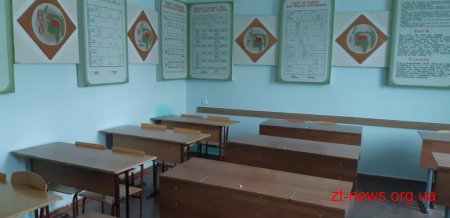 Учні старших класів гуманітарної гімназії №23 навчатимуться в ЖДУ