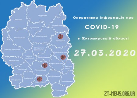 Ситуація щодо коронавірусу на Житомирщині станом на 27 березня
