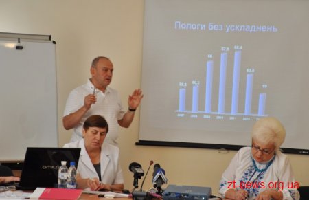 Житомирський обласний перинатальний центр – лідер у сфері надання перинатальної допомоги в Україні