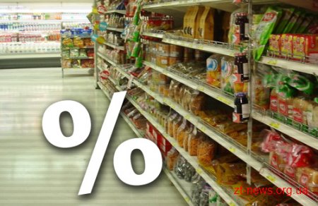 На Житомирщині зафіксовано найнижчий індекс споживчих цін