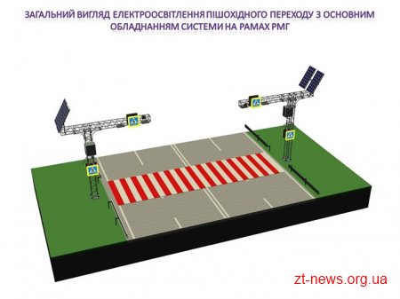 У Житомирській області планують встановити 30 систем освітлення на сонячних батареях