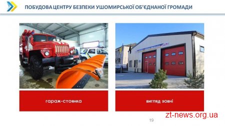 За 3 роки у громадах Житомирщини планують відкрити 32 центри безпеки