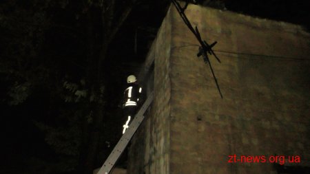 У Житомирі вогнеборці в недіючій будівлі виявили тіла двох загиблих безхатченків
