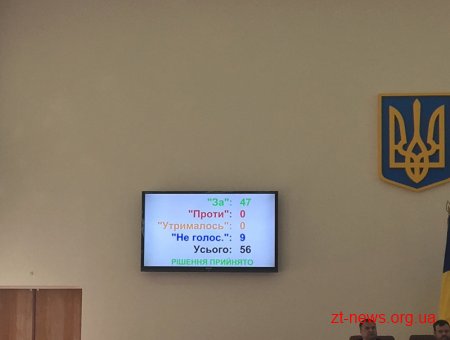 Депутати обласної ради передали місту приміщення Корольовської та Богунської рад