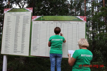 За звання «Лісоруб року» на Житомирщині змагалися 19 професіоналів та 1 юніор