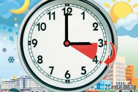 Не забудьте перевести годинник: у неділю українці перейдуть на літній час