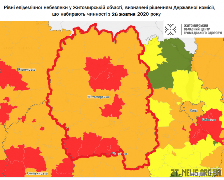 З 26 жовтня Житомир віднесено до «помаранчевого» рівня епідемічної небезпеки