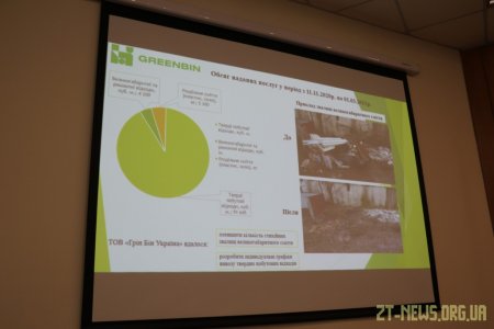 Понад 250 приватних домоволодінь у Житомирі безоплатно отримали індивідуальні сміттєві контейнери