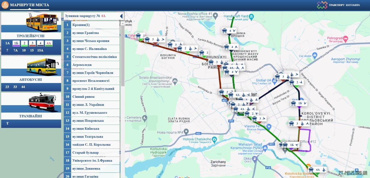 Актуальні веб-ресурси для відстеження громадського транспорту у Житомирі