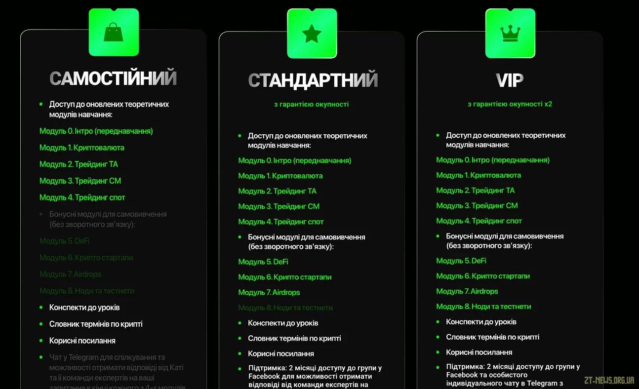 Тарифы на курсе Катерины Шухниной Crypto Muse